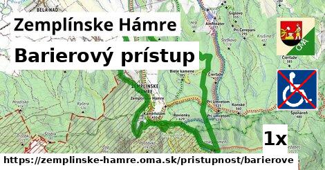 Barierový prístup, Zemplínske Hámre