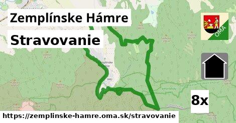 stravovanie v Zemplínske Hámre