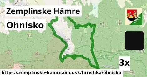 Ohnisko, Zemplínske Hámre