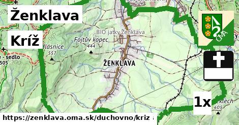 Kríž, Ženklava