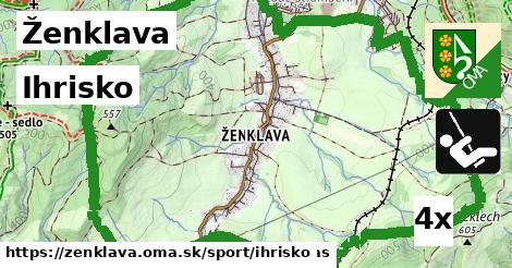 Ihrisko, Ženklava