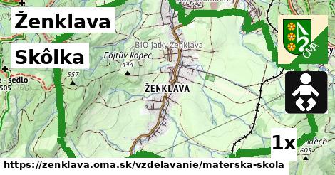 Skôlka, Ženklava