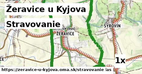 stravovanie v Žeravice u Kyjova