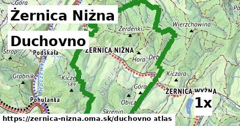 duchovno v Żernica Niżna