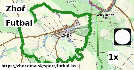 Futbal, Zhoř