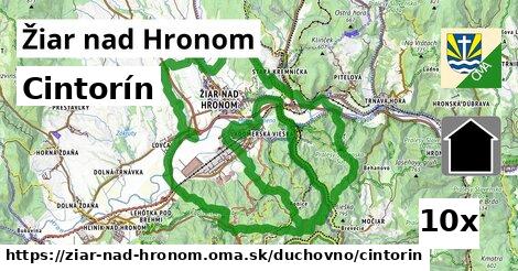 Cintorín, Žiar nad Hronom