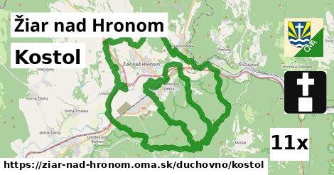 Kostol, Žiar nad Hronom