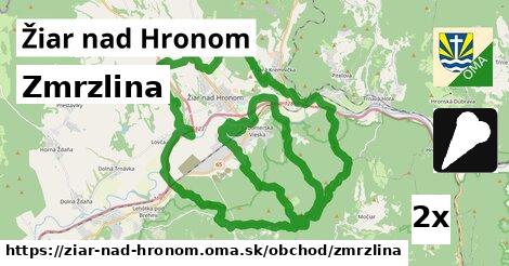 Zmrzlina, Žiar nad Hronom