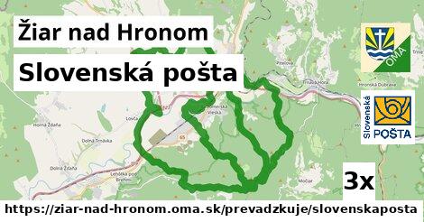 Slovenská pošta, Žiar nad Hronom