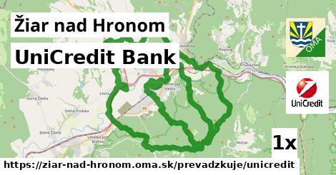 UniCredit Bank, Žiar nad Hronom