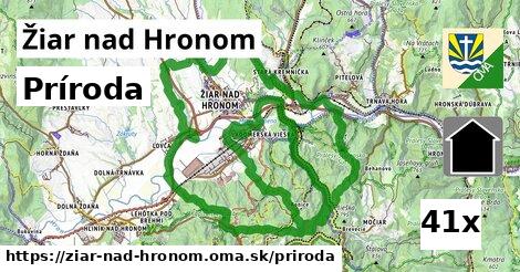 príroda v Žiar nad Hronom