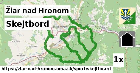 skejtbord v Žiar nad Hronom