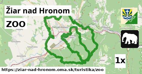 ZOO, Žiar nad Hronom