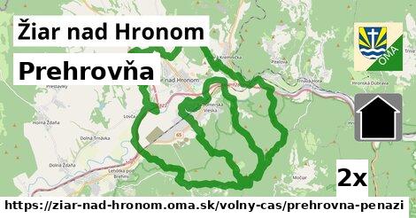 prehrovňa v Žiar nad Hronom