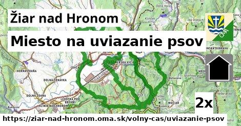 Miesto na uviazanie psov, Žiar nad Hronom