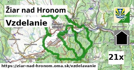 vzdelanie v Žiar nad Hronom