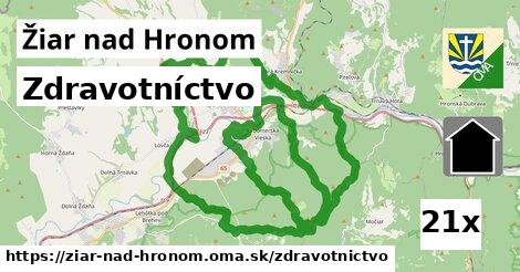 zdravotníctvo v Žiar nad Hronom