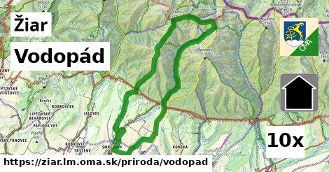 Vodopád, Žiar, okres LM