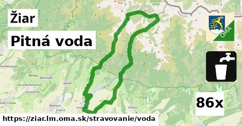 Pitná voda, Žiar, okres LM