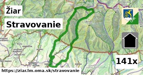 stravovanie v Žiar, okres LM