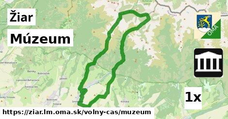 Múzeum, Žiar, okres LM