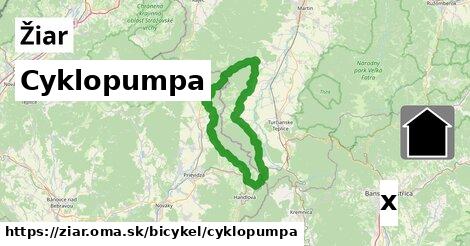 Cyklopumpa, Žiar