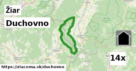 duchovno v Žiar