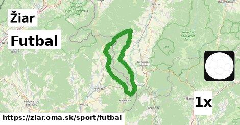 Futbal, Žiar