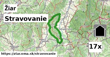 stravovanie v Žiar