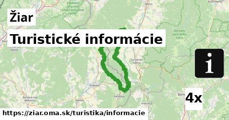 Turistické informácie, Žiar