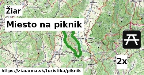 Miesto na piknik, Žiar