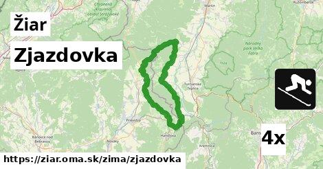 Zjazdovka, Žiar