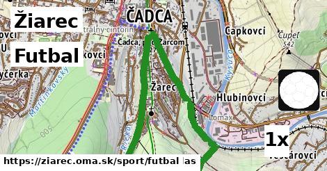 Futbal, Žiarec