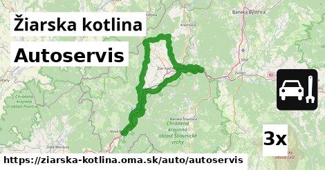 Autoservis, Žiarska kotlina