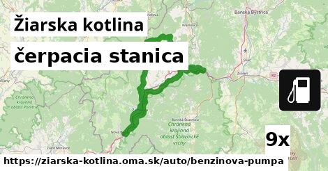 čerpacia stanica, Žiarska kotlina