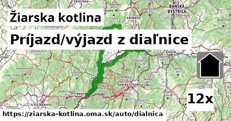 Príjazd/výjazd z diaľnice, Žiarska kotlina