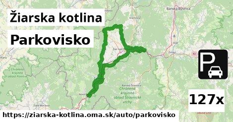 Parkovisko, Žiarska kotlina