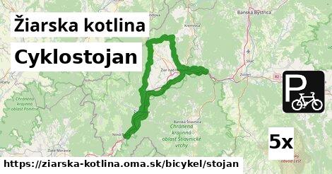 Cyklostojan, Žiarska kotlina