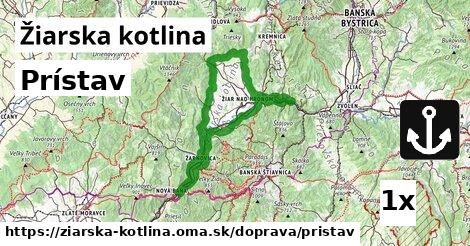 Prístav, Žiarska kotlina