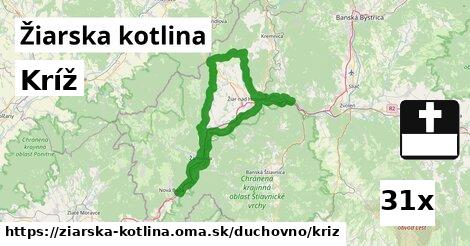 Kríž, Žiarska kotlina