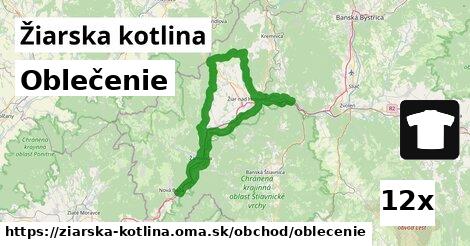 Oblečenie, Žiarska kotlina