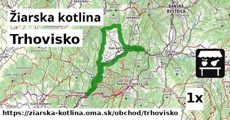 Trhovisko, Žiarska kotlina