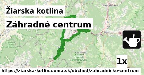 Záhradné centrum, Žiarska kotlina