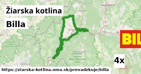 Billa, Žiarska kotlina