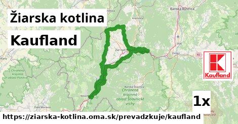 Kaufland, Žiarska kotlina