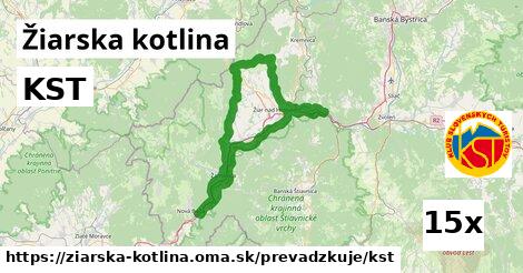 KST, Žiarska kotlina