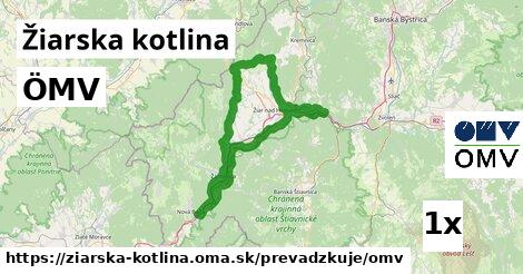 ÖMV, Žiarska kotlina