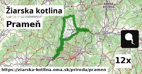 Prameň, Žiarska kotlina