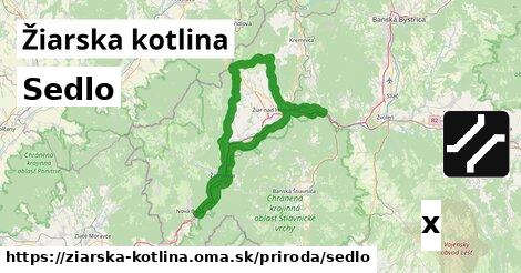 Sedlo, Žiarska kotlina