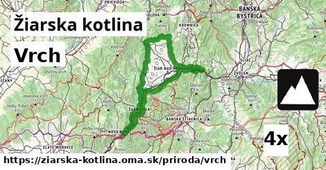 Vrch, Žiarska kotlina